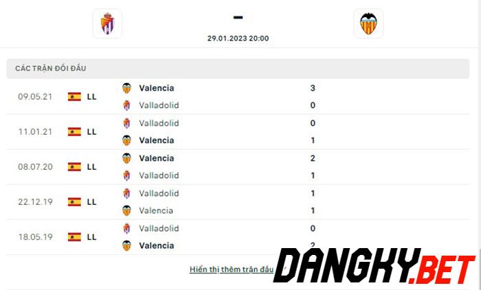 Valladolid vs Valencia